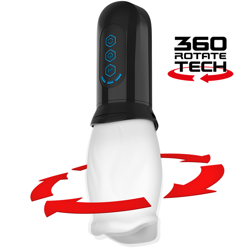 Spinjob – Masturbador con rotación 360°