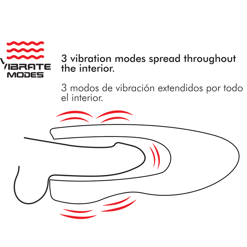 Caja del masturbador Jamyjob Spin-X