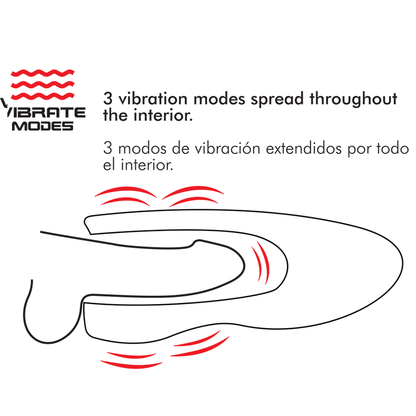 Caja del masturbador Jamyjob Spin-X