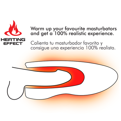 Interior texturizado del masturbador Jamyjob Spin-X